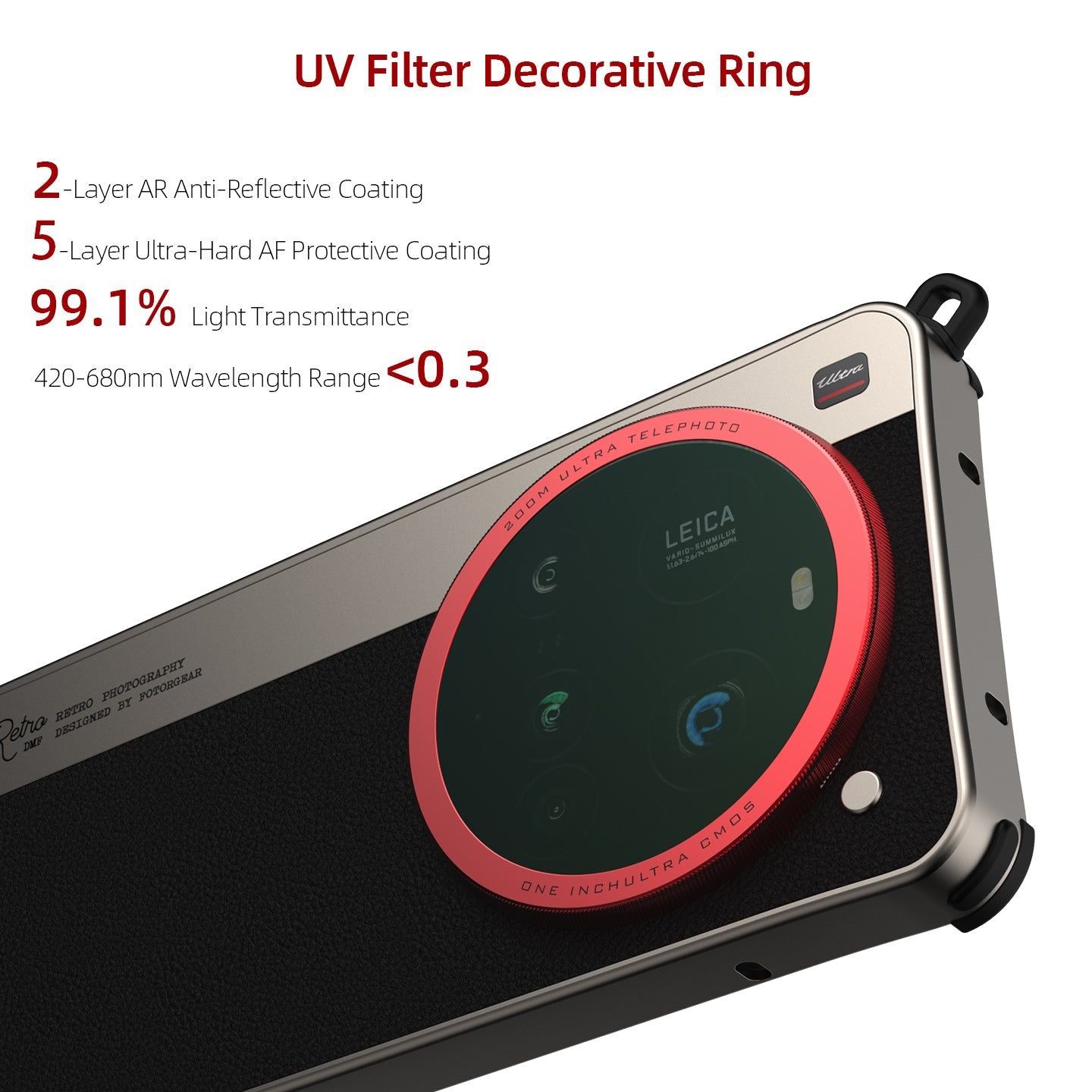 حافظة هاتف من سلسلة Fotorgear  - مراجعة Photography Kit Xiaomi 15 Ultra وسعره