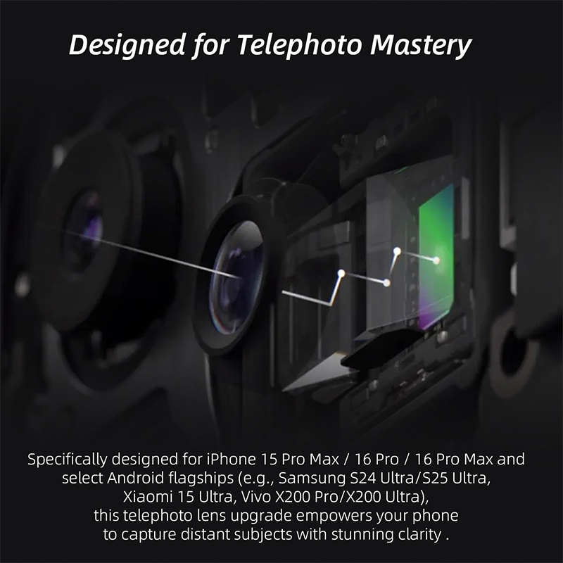 عدسة فوتوجير-ريترو 2X تيليفوتو - مراجعة Photography Kit Xiaomi 15 Ultra وسعره